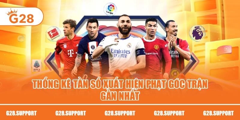 Thống kê tần số xuất hiện phạt góc trận gần nhất